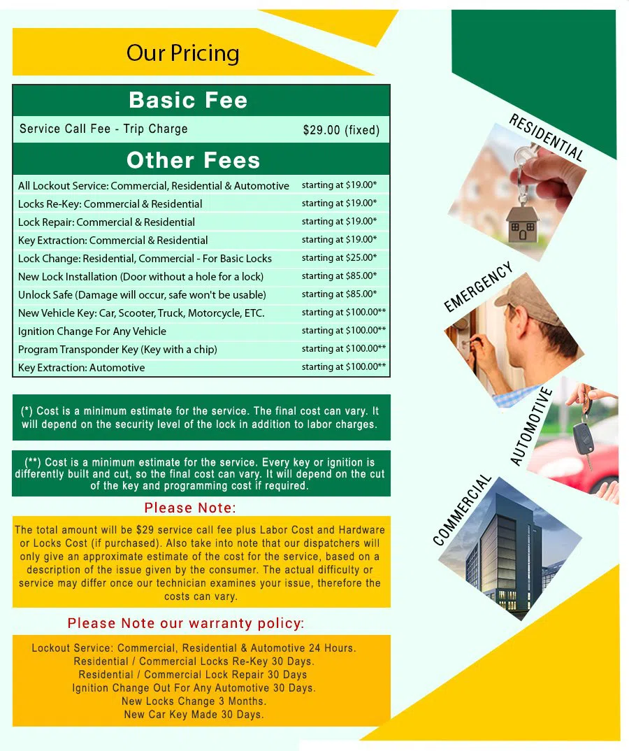 West Hollywood Locksmith Store West Hollywood, CA 323-803-1727